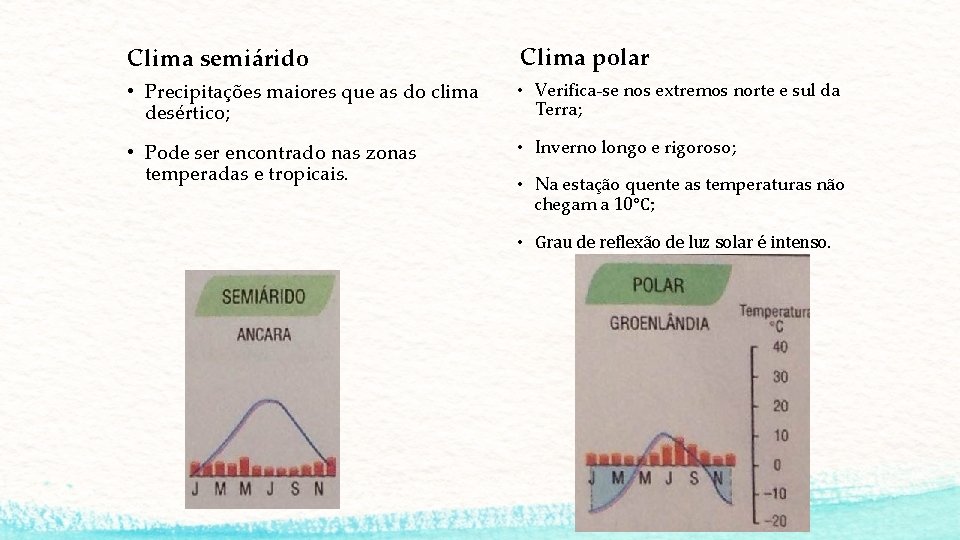 Clima semiárido Clima polar • Precipitações maiores que as do clima desértico; • Verifica-se