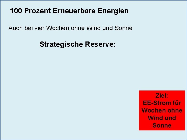 100 Prozent Erneuerbare Energien Auch bei vier Wochen ohne Wind und Sonne Strategische Reserve: