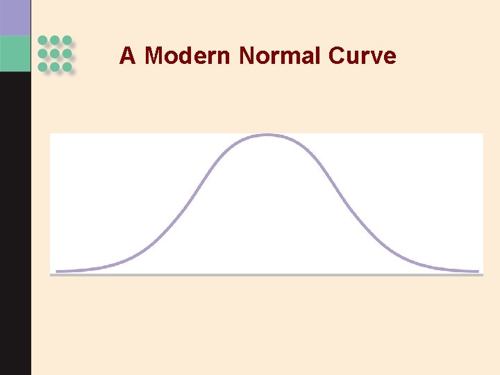 A Modern Normal Curve 