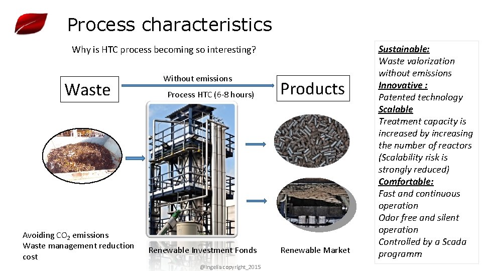 Process characteristics Why is HTC process becoming so interesting? Waste Avoiding CO 2 emissions