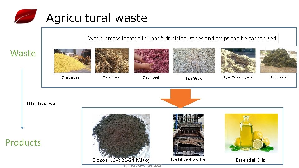 Agricultural waste Wet biomass located in Food&drink industries and crops can be carbonized Waste