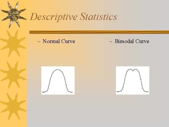 Descriptive Statistics – Normal Curve – Bimodal Curve 