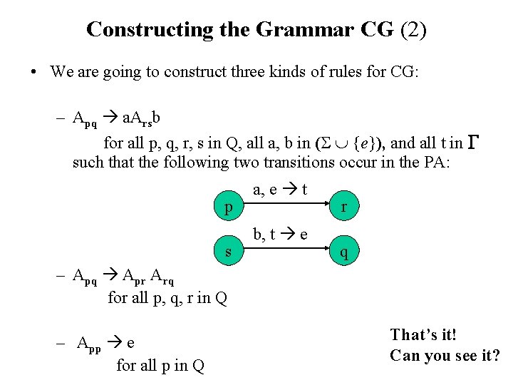 Constructing the Grammar CG (2) • We are going to construct three kinds of