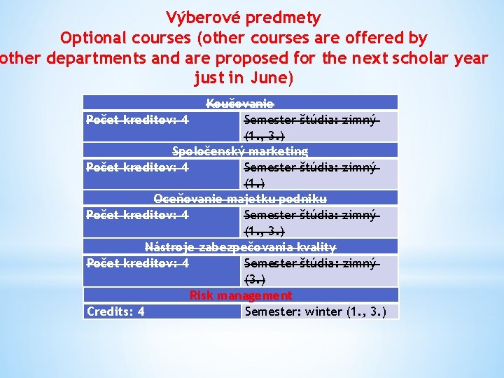 Výberové predmety Optional courses (other courses are offered by other departments and are proposed