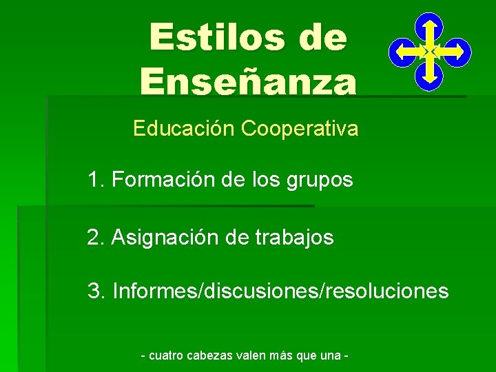 Estilos de Enseñanza Educación Cooperativa 1. Formación de los grupos 2. Asignación de trabajos