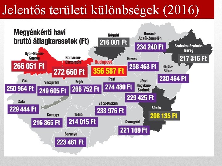 Jelentős területi különbségek (2016) 