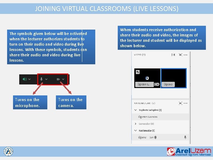 JOINING VIRTUAL CLASSROOMS (LIVE LESSONS) The symbols given below will be activated when the