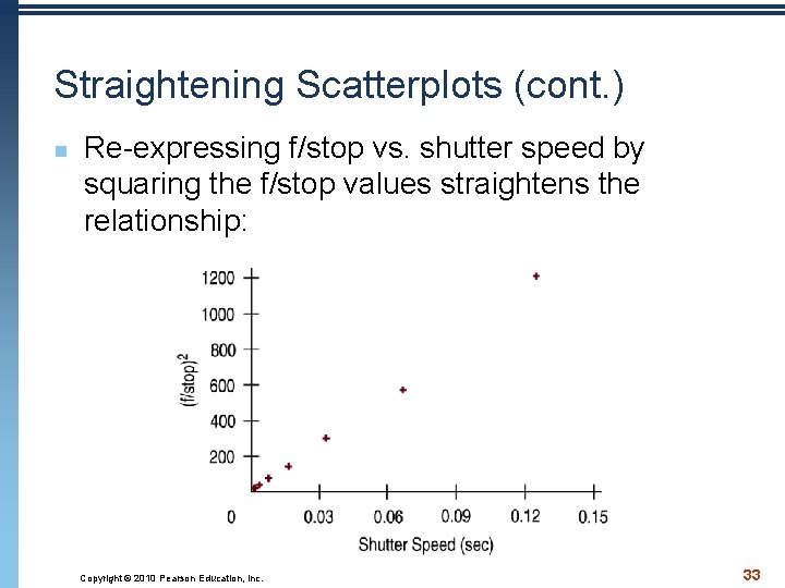 Straightening Scatterplots (cont. ) n Re-expressing f/stop vs. shutter speed by squaring the f/stop