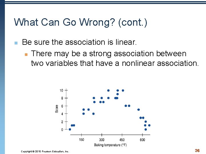 What Can Go Wrong? (cont. ) n Be sure the association is linear. n