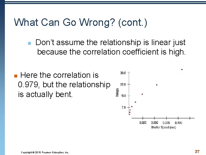 What Can Go Wrong? (cont. ) n n Don’t assume the relationship is linear