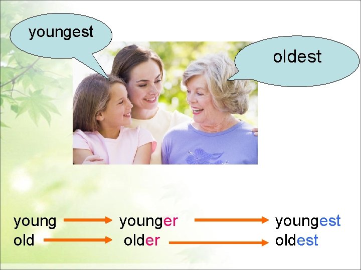 youngest oldest young old younger older youngest oldest 