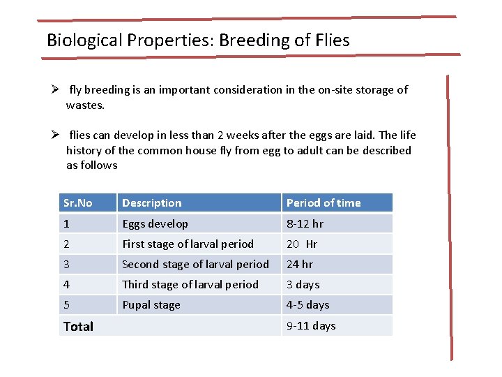 Biological Properties: Breeding of Flies Ø fly breeding is an important consideration in the