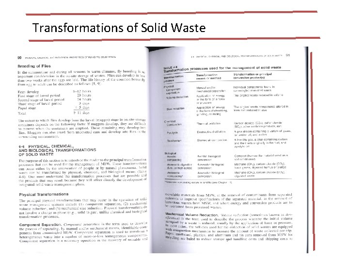 Transformations of Solid Waste 