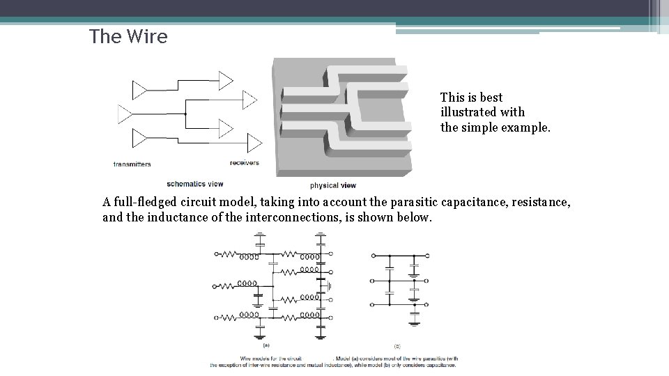 The Wire This is best illustrated with the simple example. A full-fledged circuit model,