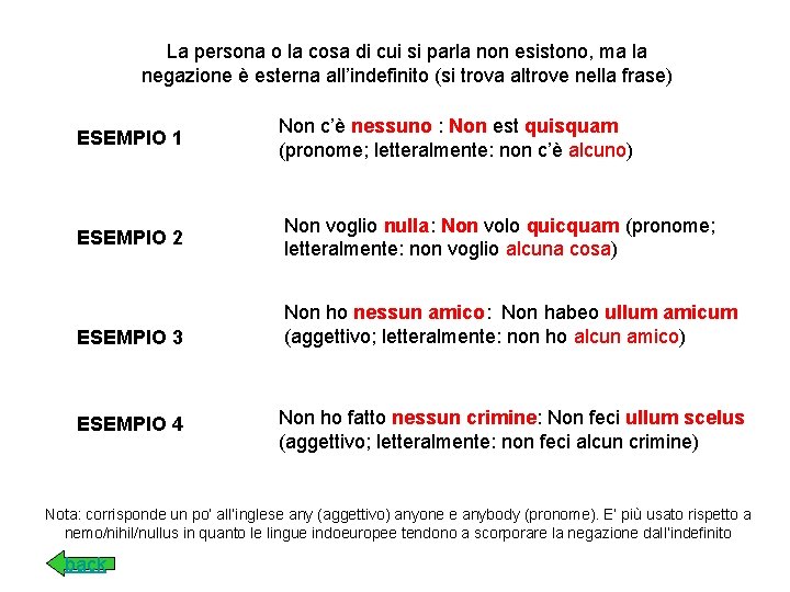 La persona o la cosa di cui si parla non esistono, ma la negazione