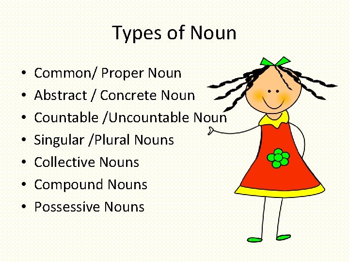 Types of Noun • • Common/ Proper Noun Abstract / Concrete Noun Countable /Uncountable