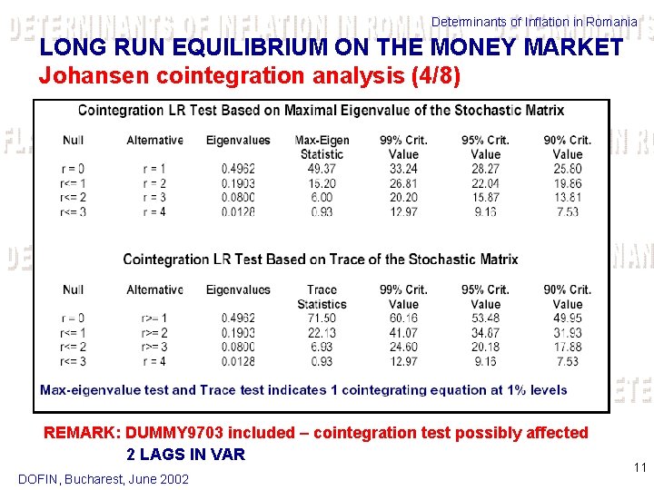 Determinants of Inflation in Romania LONG RUN EQUILIBRIUM ON THE MONEY MARKET Johansen cointegration