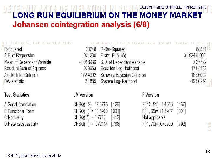 Determinants of Inflation in Romania LONG RUN EQUILIBRIUM ON THE MONEY MARKET Johansen cointegration