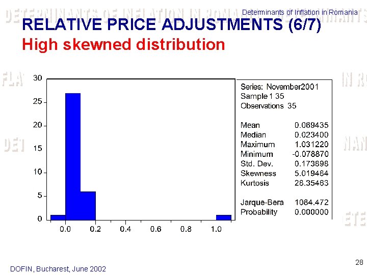 Determinants of Inflation in Romania RELATIVE PRICE ADJUSTMENTS (6/7) High skewned distribution DOFIN, Bucharest,