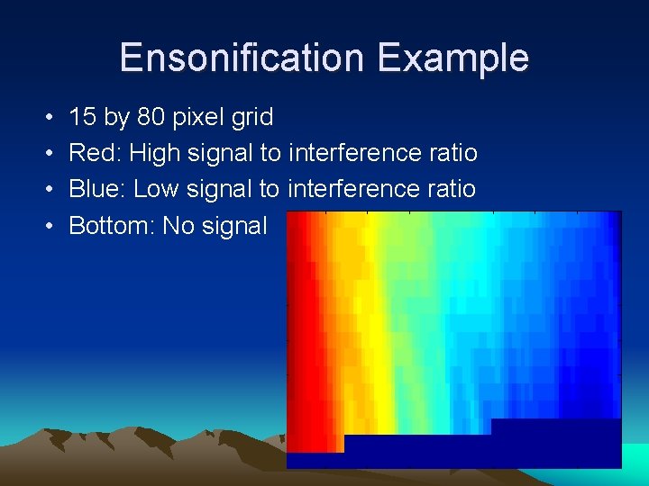 Ensonification Example • • 15 by 80 pixel grid Red: High signal to interference