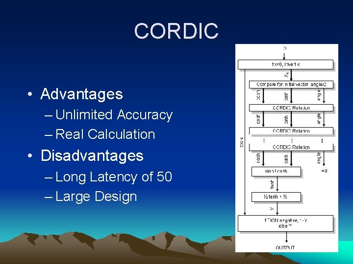 CORDIC • Advantages – Unlimited Accuracy – Real Calculation • Disadvantages – Long Latency