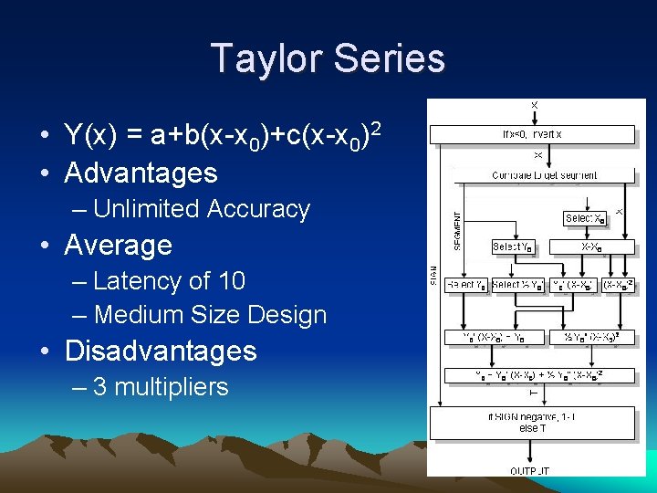 Taylor Series • Y(x) = a+b(x-x 0)+c(x-x 0)2 • Advantages – Unlimited Accuracy •