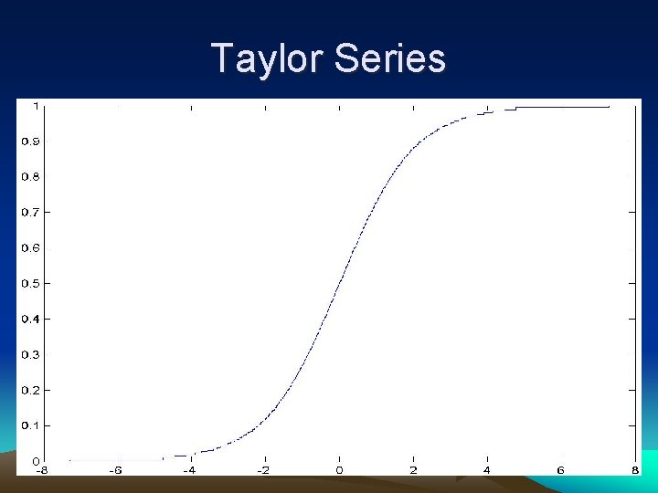 Taylor Series 