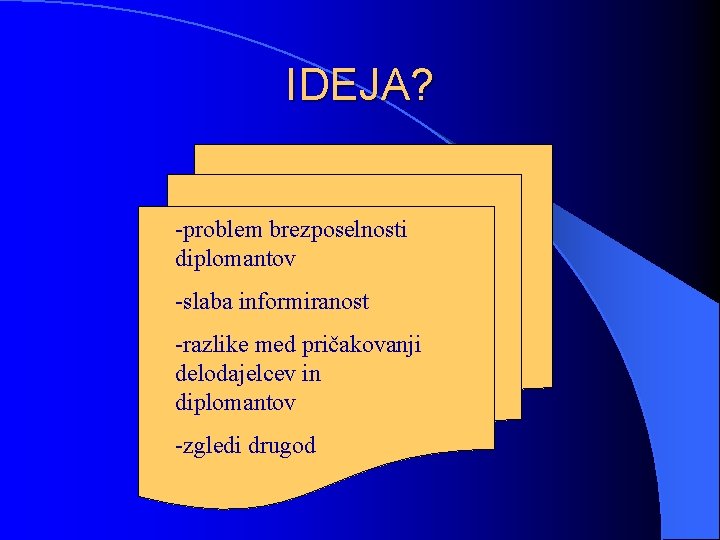 IDEJA? -problem brezposelnosti diplomantov -slaba informiranost -razlike med pričakovanji delodajelcev in diplomantov -zgledi drugod