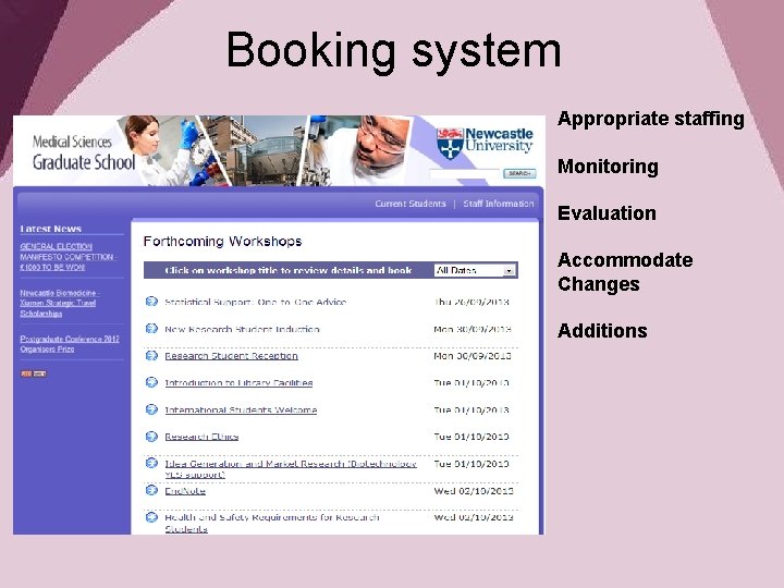 Booking system Appropriate staffing Monitoring Evaluation Accommodate Changes Additions 