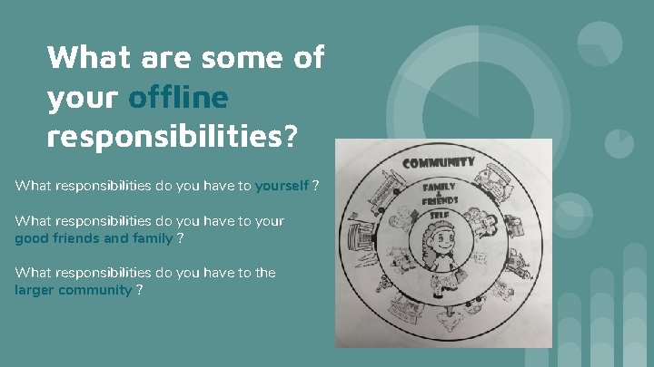 Rings of Responsibility What kinds of responsibilities does