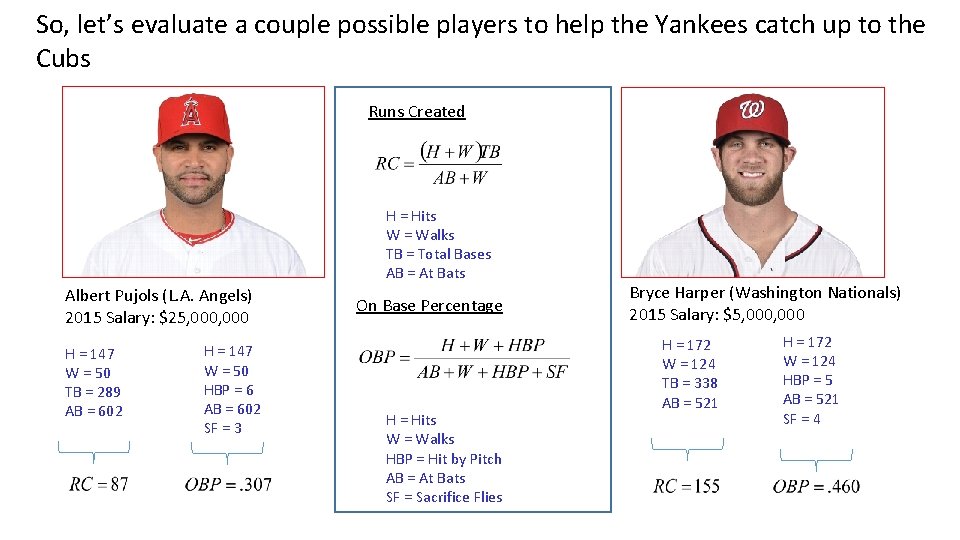 So, let’s evaluate a couple possible players to help the Yankees catch up to