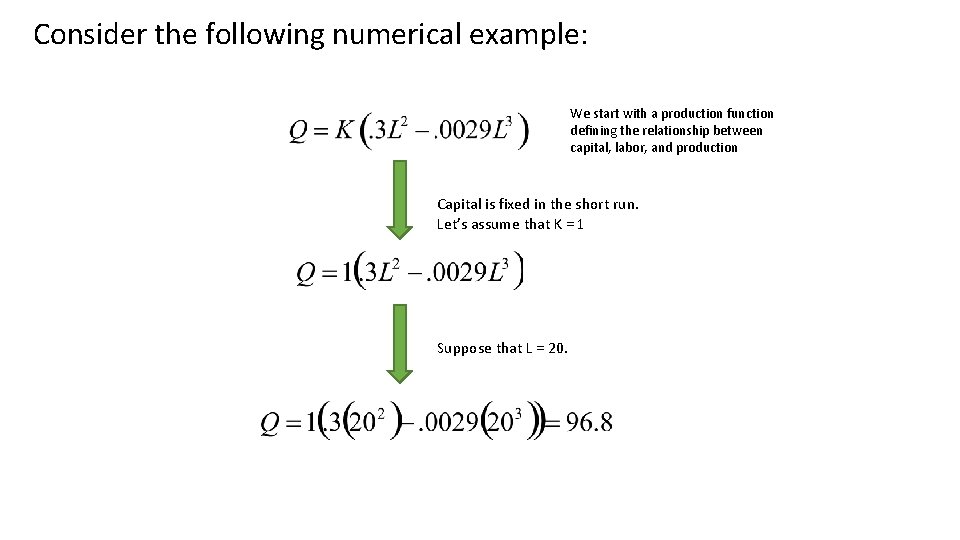 Consider the following numerical example: We start with a production function defining the relationship