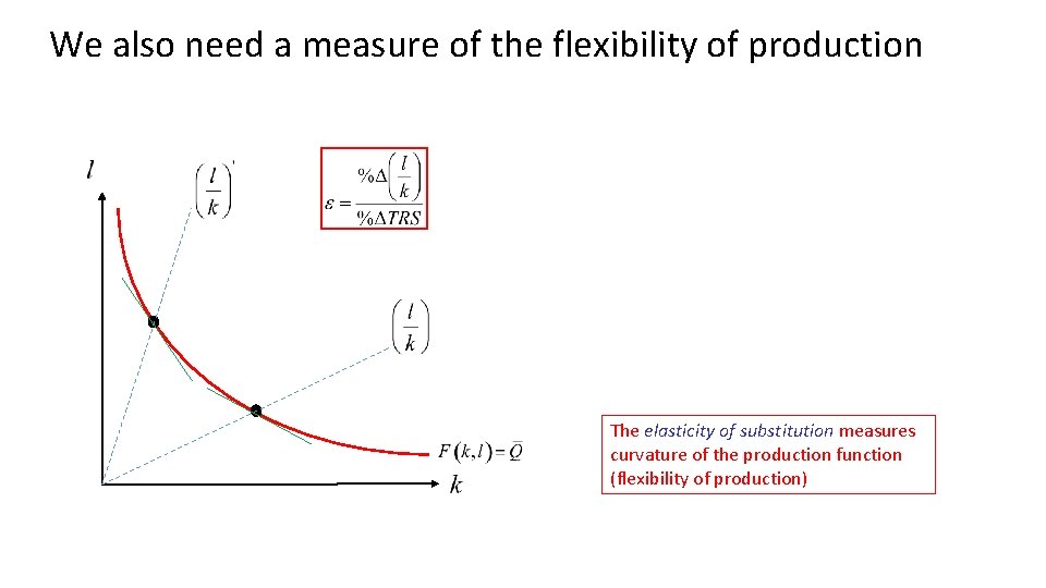 We also need a measure of the flexibility of production The elasticity of substitution