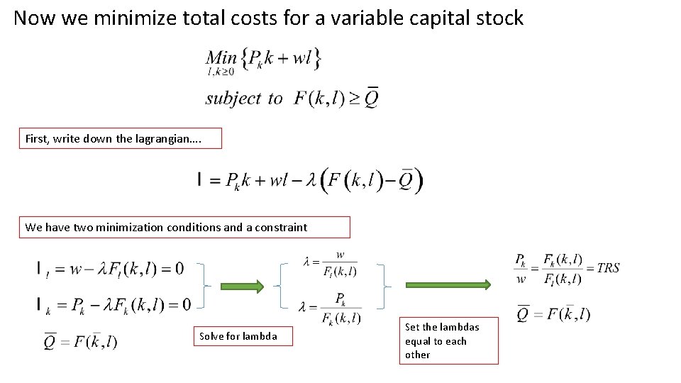 Now we minimize total costs for a variable capital stock First, write down the