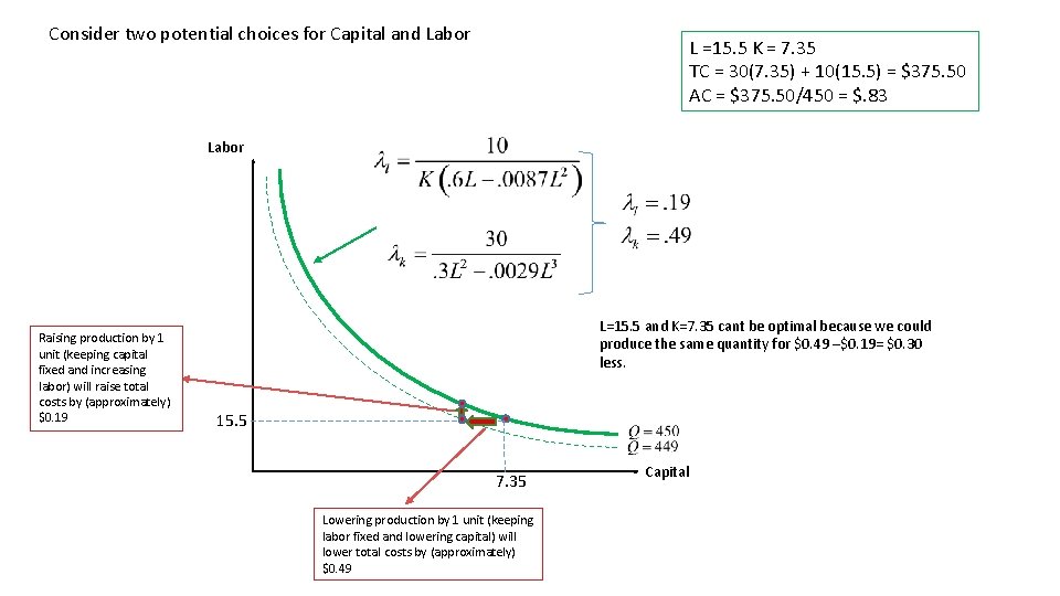 Consider two potential choices for Capital and Labor L =15. 5 K = 7.