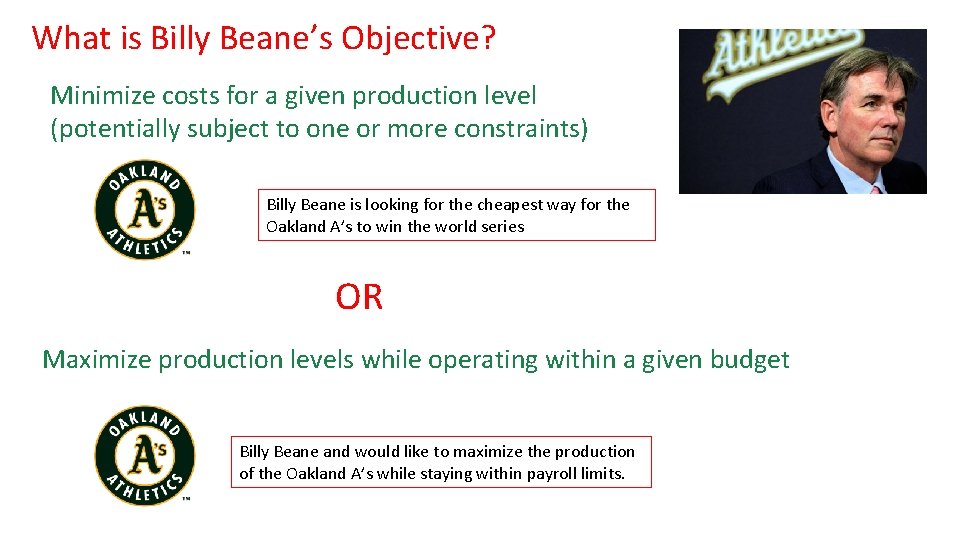 What is Billy Beane’s Objective? Minimize costs for a given production level (potentially subject