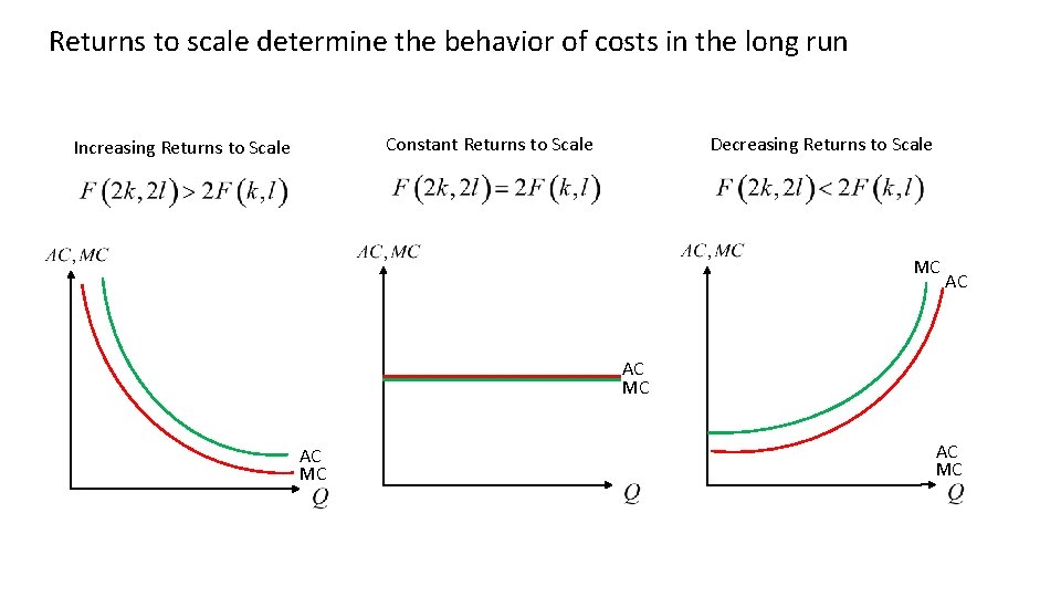 Returns to scale determine the behavior of costs in the long run Decreasing Returns