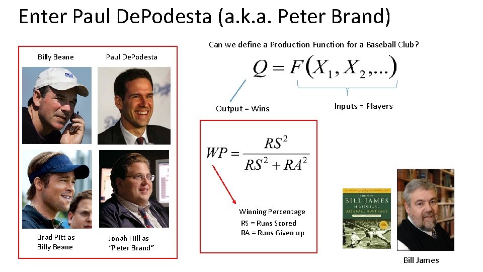 Enter Paul De. Podesta (a. k. a. Peter Brand) Can we define a Production