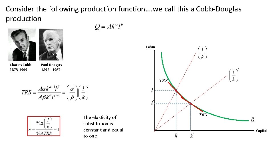 Consider the following production function…. we call this a Cobb-Douglas production Labor Charles Cobb