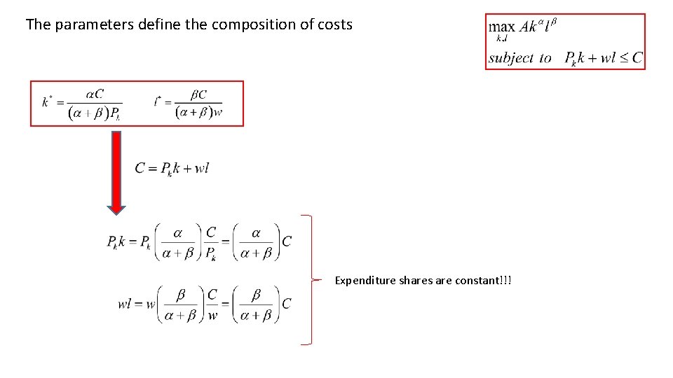 The parameters define the composition of costs Expenditure shares are constant!!! 