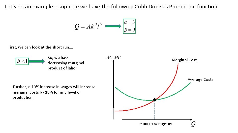 Let’s do an example…. suppose we have the following Cobb Douglas Production function First,