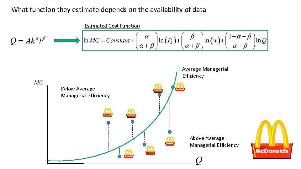 What function they estimate depends on the availability of data Estimated Cost Function Average