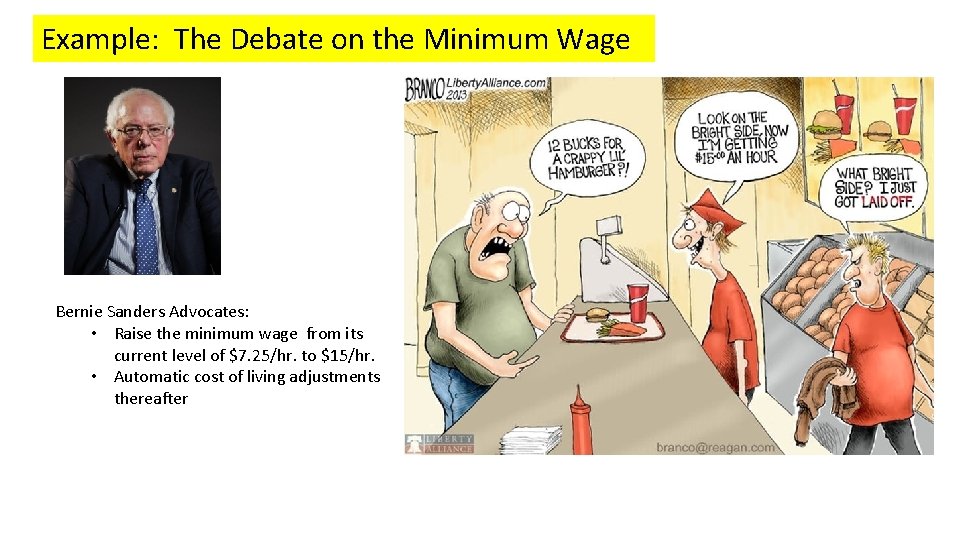 Example: The Debate on the Minimum Wage Bernie Sanders Advocates: • Raise the minimum