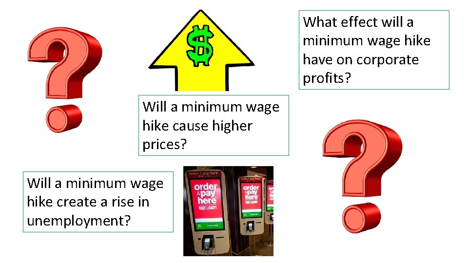 What effect will a minimum wage hike have on corporate profits? Will a minimum