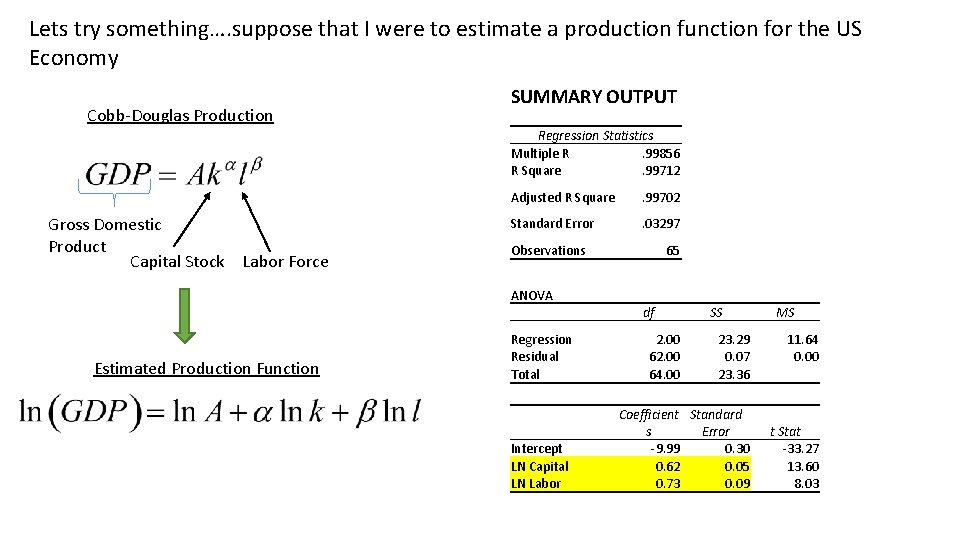 Lets try something…. suppose that I were to estimate a production function for the