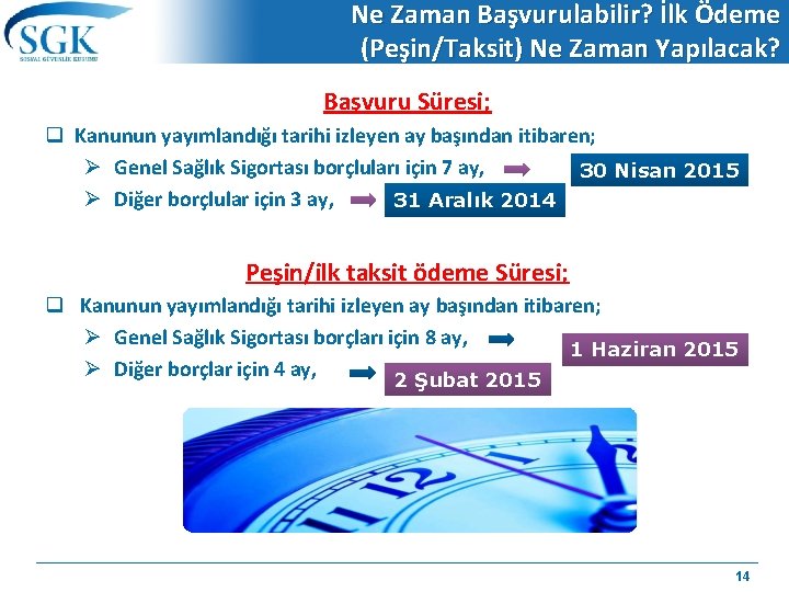 Ne Zaman Başvurulabilir? İlk Ödeme (Peşin/Taksit) Ne Zaman Yapılacak? Başvuru Süresi; q Kanunun yayımlandığı