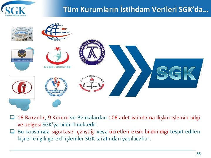 Tüm Kurumların İstihdam Verileri SGK’da… q 16 Bakanlık, 9 Kurum ve Bankalardan 106 adet