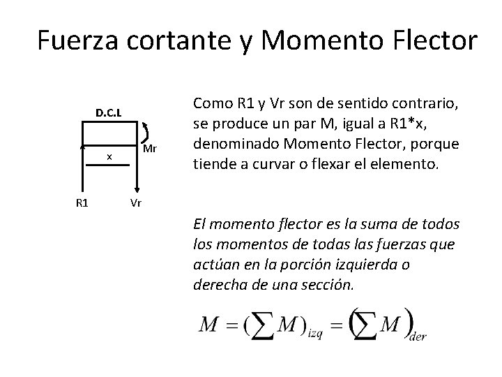Fuerza cortante y Momento Flector D. C. L Mr x R 1 Como R
