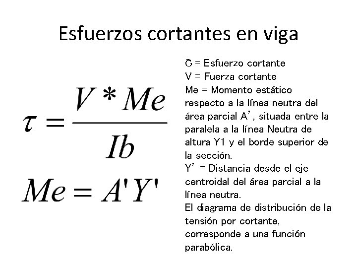 Esfuerzos cortantes en viga Շ = Esfuerzo cortante V = Fuerza cortante Me =