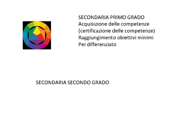 SECONDARIA PRIMO GRADO Acquisizione delle competenze (certificazione delle competenze) Raggiungimento obiettivi minimi Pei differenziato